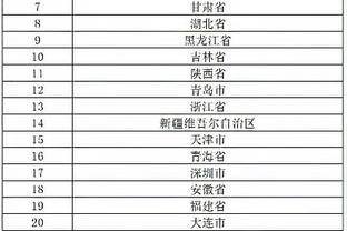AFC phạt đội Chiết Giang 2 vé, tổng cộng 27.000 USD